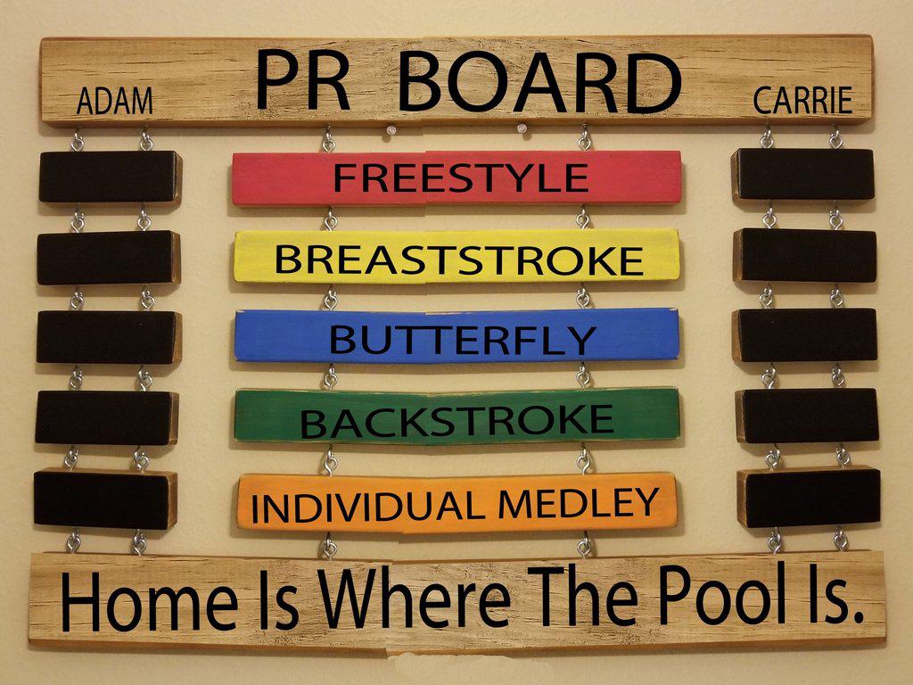 shop-professional-swim-pr-board-personal-record-display-board-online-sale_0.jpg